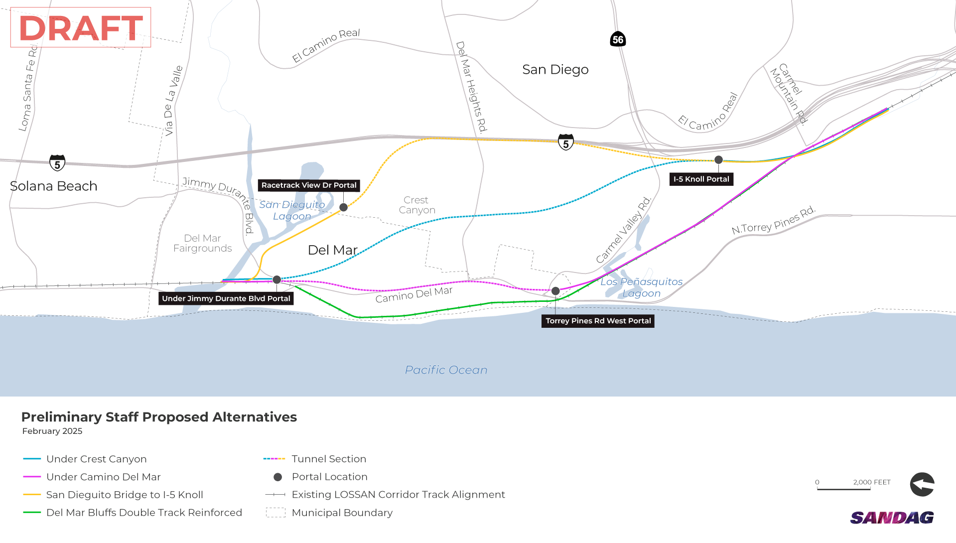 Preliminary staff proposed alternatives map showing alignments for under Crest Canyon, under Camino Del Mar, San Dieguito Bridge to I-5 Knoll, Del Mar Bluffs Double Track Reinforced, and tunnel sections where some of these overlap. Portal locations include under Jimmy Durante Boulevard Portal, Racetrack View Drive Portal, I-5 Knoll Portal and Torrey Pines Road West Portal. Existing LOSSAN corridor track alignment is also shown.